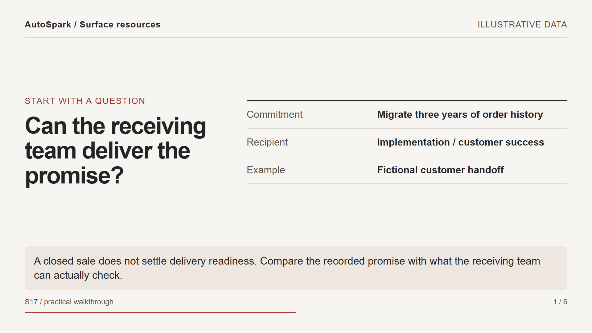 Sales handoff worksheet with commitments, owners and acceptance decisions